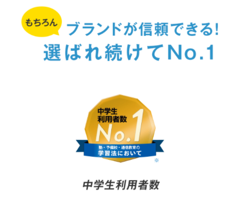 チャレンジタッチ中学生の効果と評判は オフラインでも使えるの トンビはタカを生みたかった